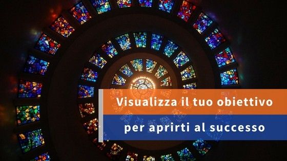 Visualizzazione